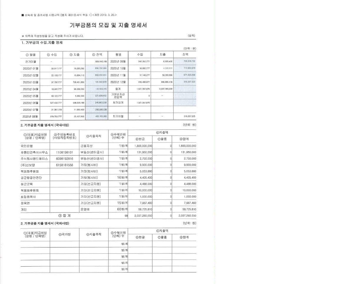 2020년 기부금품의 모집및 지출명세서-1.png